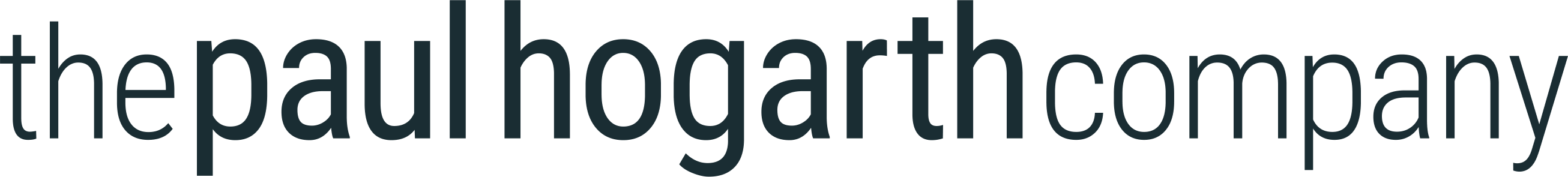 The Paul Hogarth Company