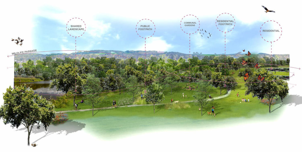 Cities Alive - The Paul Hogarth Company on rethinking green infrastructure